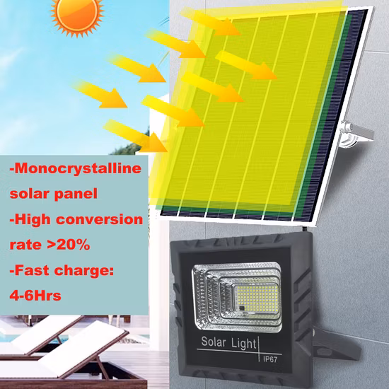 IP67 150 Вт 200 Вт Энергия